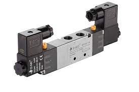 Van điện từ BRV SV series